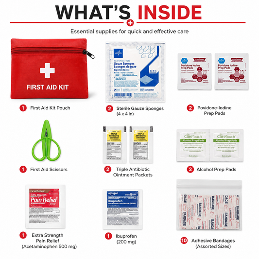 Mini First Aid Kit