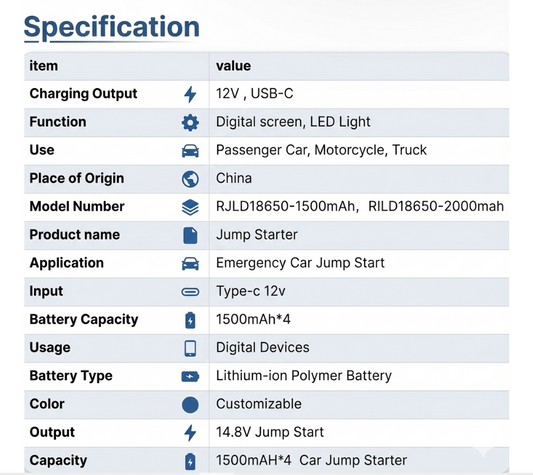 3-in-1 Portable Jump Starter / Power Bank / Air Compressor